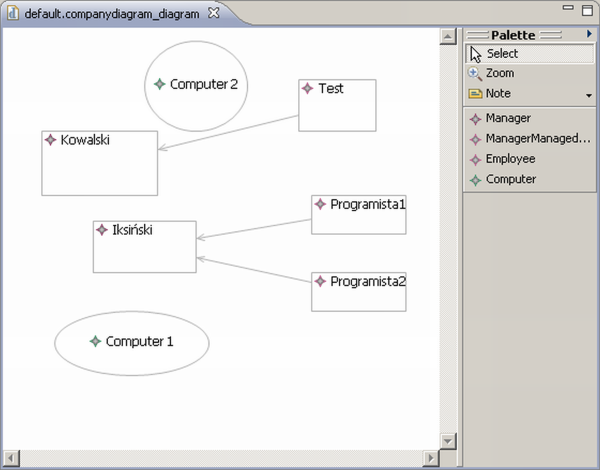A screenshot showing the editor after changes